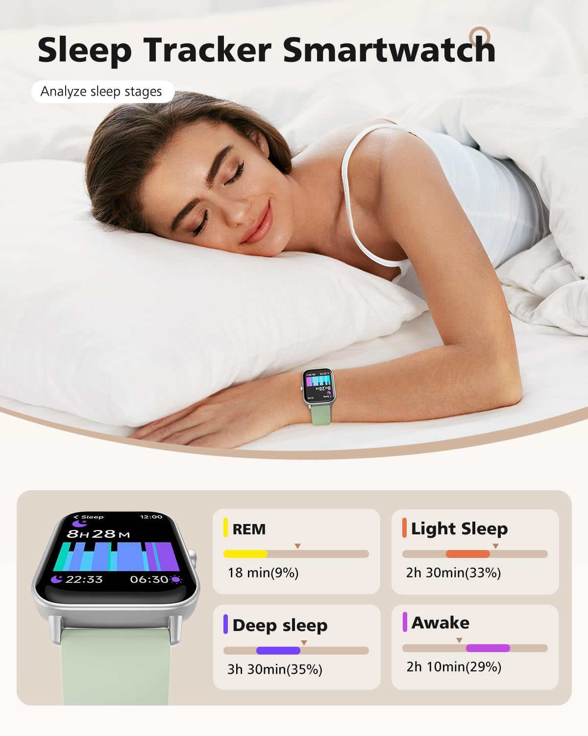 Smart Watch, Compatible with Iphone 9.0 or above and Android 6.0 or Above, 45Mm Men'S and Women'S Watch, Smartwatch Fitness Tracker, Fits Wrists 5.8-8.7 Inches (160-230Mm), Waterproof, Green