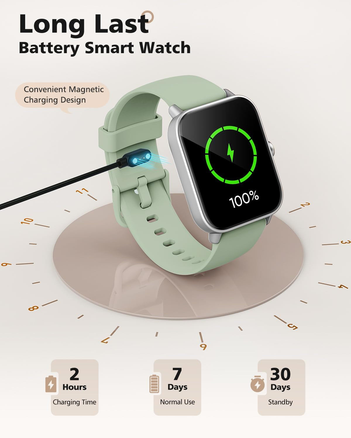 Smart Watch, Compatible with Iphone 9.0 or above and Android 6.0 or Above, 45Mm Men'S and Women'S Watch, Smartwatch Fitness Tracker, Fits Wrists 5.8-8.7 Inches (160-230Mm), Waterproof, Green